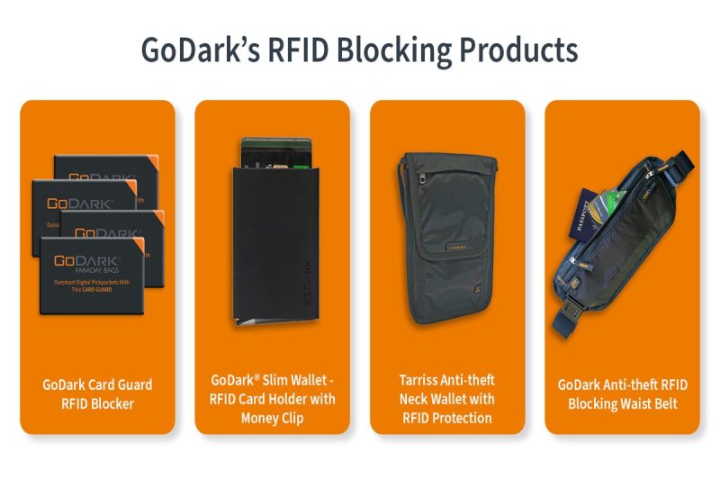 Understanding RFID-Blocking Handbags: A Comprehensive Guide