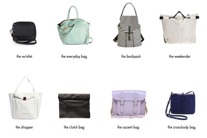Understanding Capsule Handbag Collections